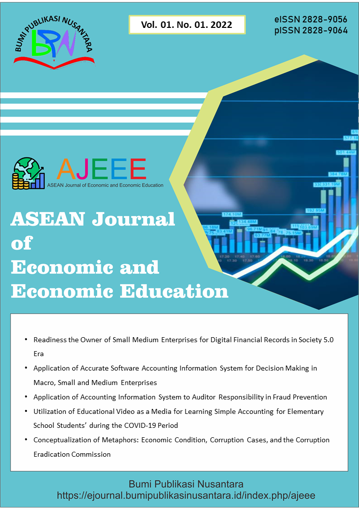 ASEAN Journal Of Economic And Economic Education